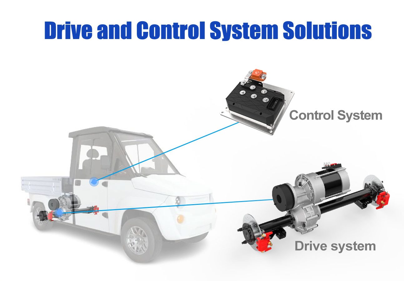 3KW-7.5KW AC synchronous disc brake electric drive axle ND520