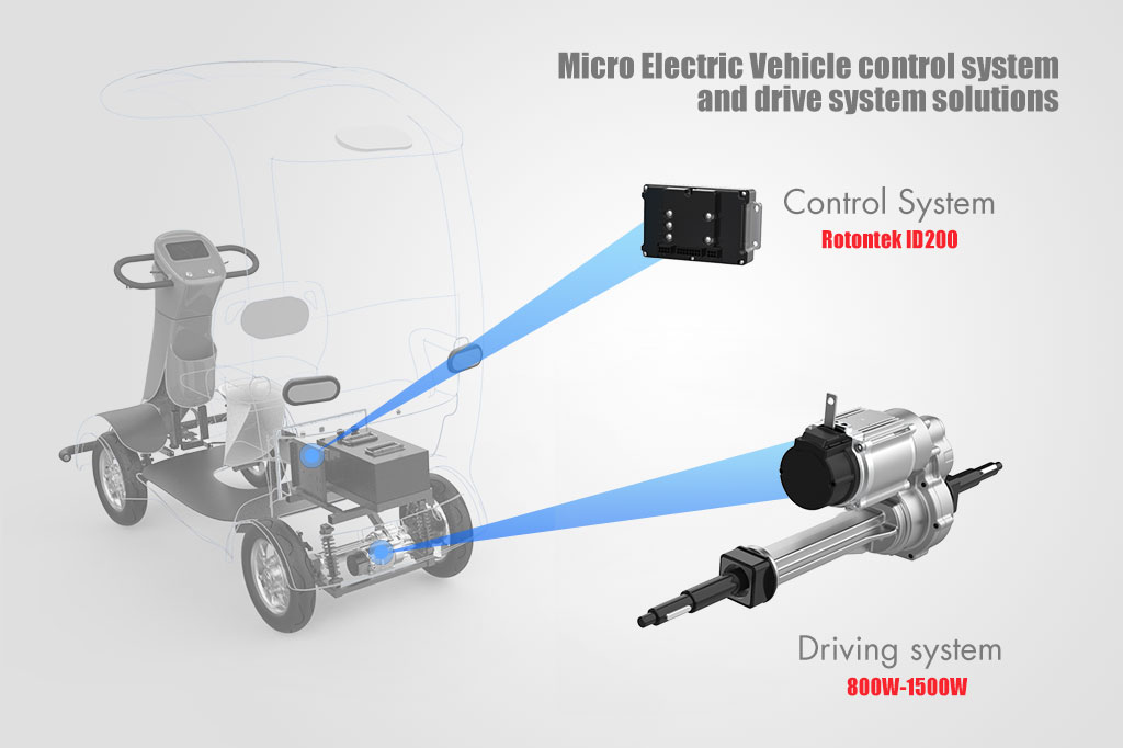 Micro Electric Vehicle Power Solutions