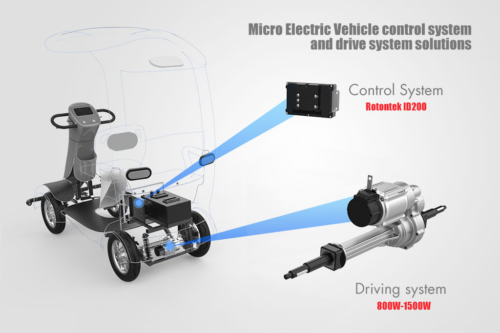 Design and Construction of Transaxles for Micro Electric Vehicles
