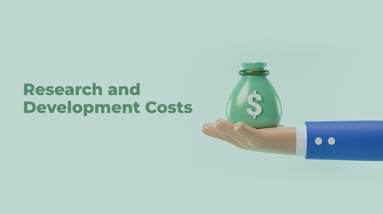 Research and Development Costs