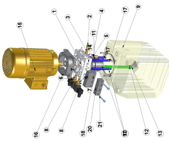 Components of a Hydraulic Power Unit