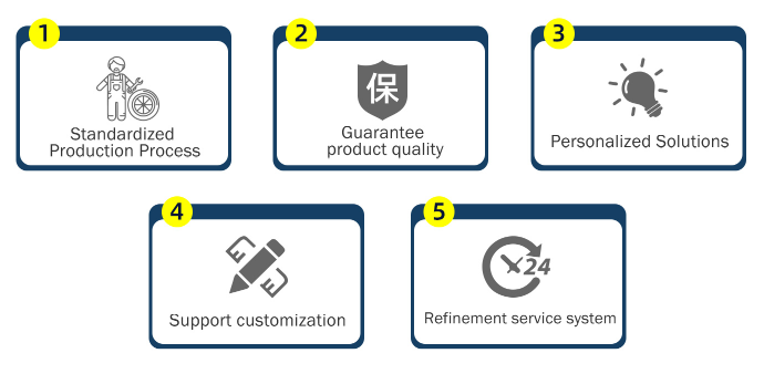 1KW Brushless Electric Driving Wheel DL1000-1-29 advantages