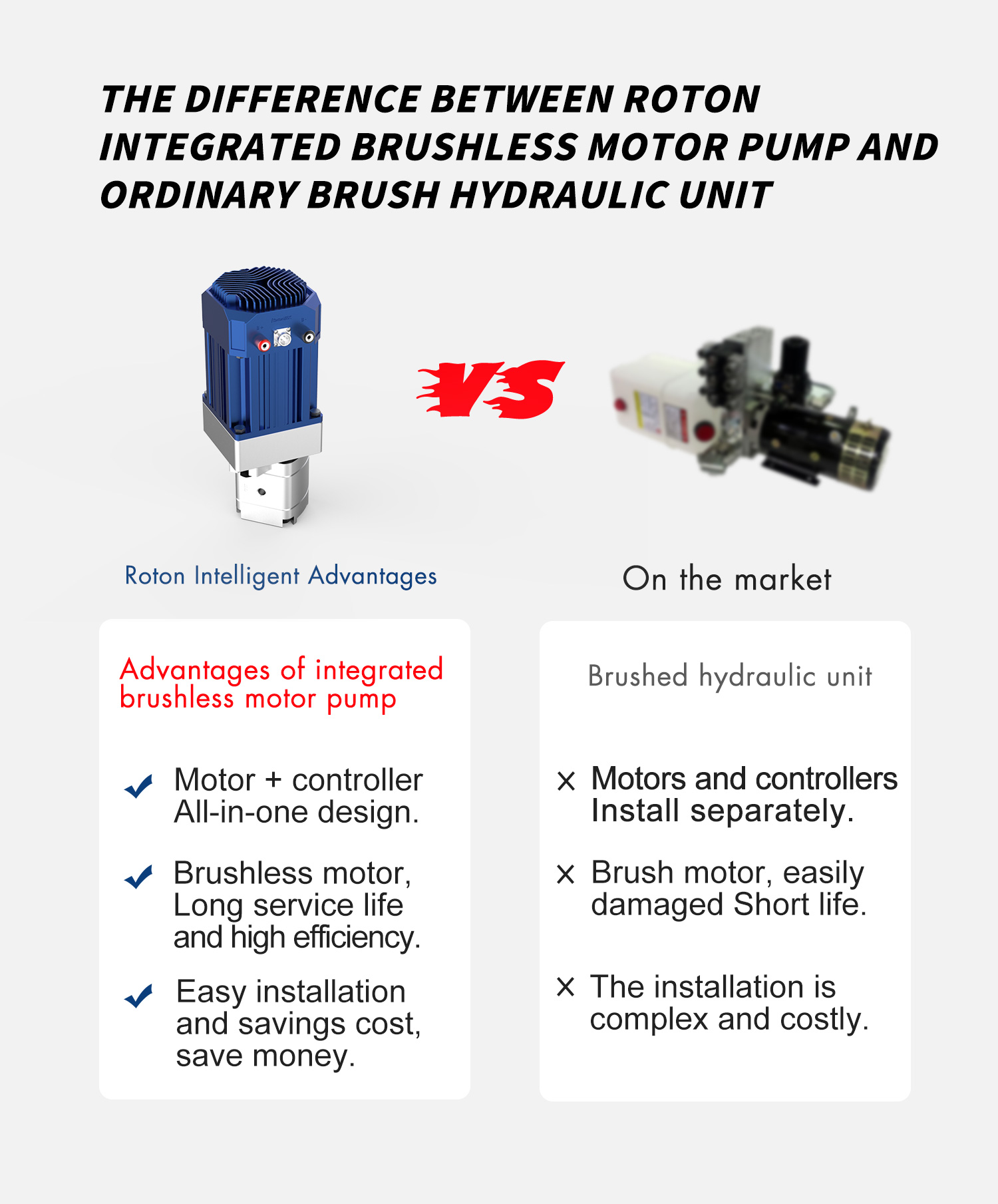 800W Integrated Brushless Motor Pump Compare