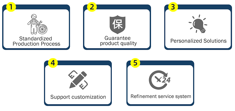 SQ300-Electric-Motors feature