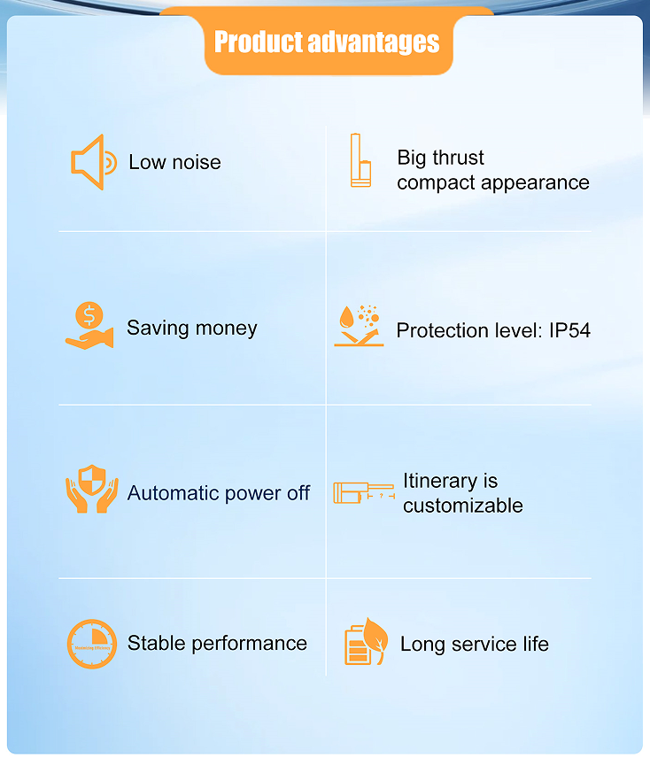 Advantages of the 150mm DC Electric Actuator