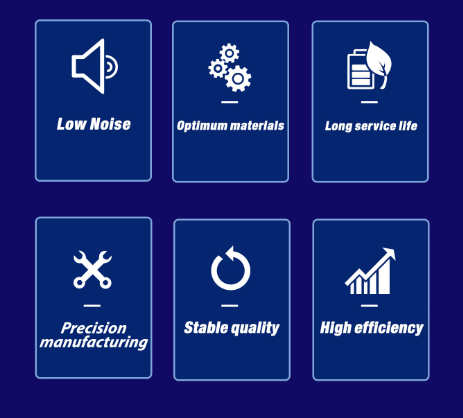2500W Integrated Brushless Motor pump Advantages
