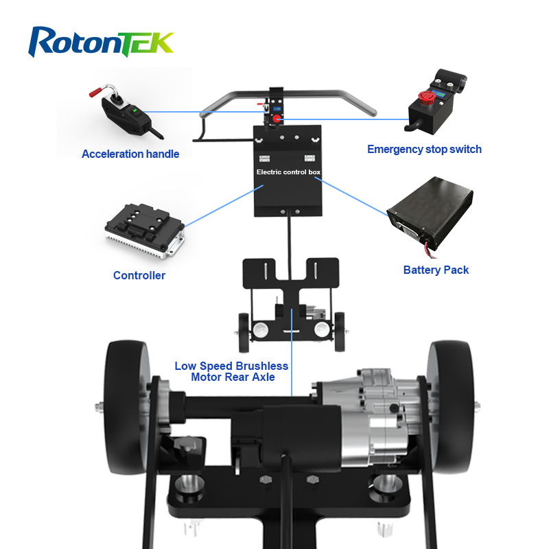 Low noise power trolley kit Optional load capacity: 100kg-10T
