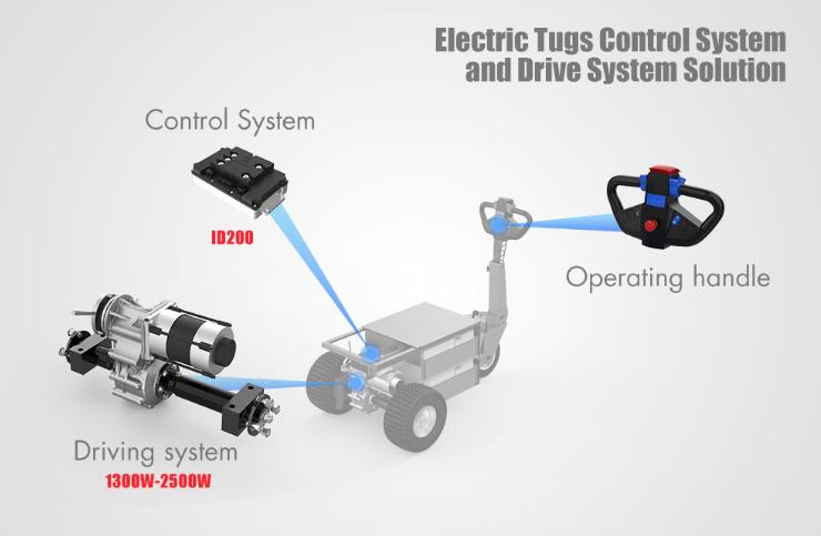 electric axle for electric tugs